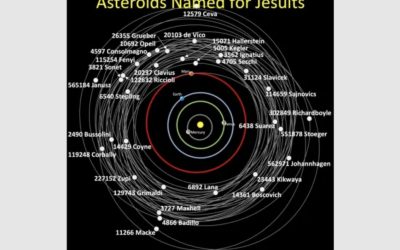 Newly-discovered asteroids named after Jesuits — and a pope